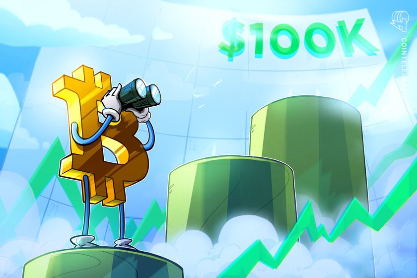 Bitcoin to $100K in Q2? Strategy’s STRC unlocks potential to buy 3K BTC in two days