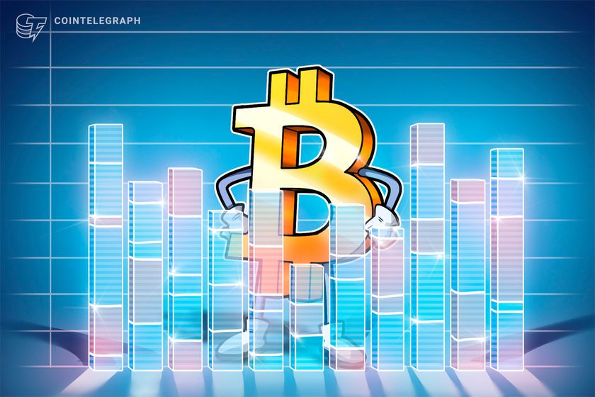 Bitcoin RSI eyes 2022 repeat as analysis suggests ‘time to pay attention’