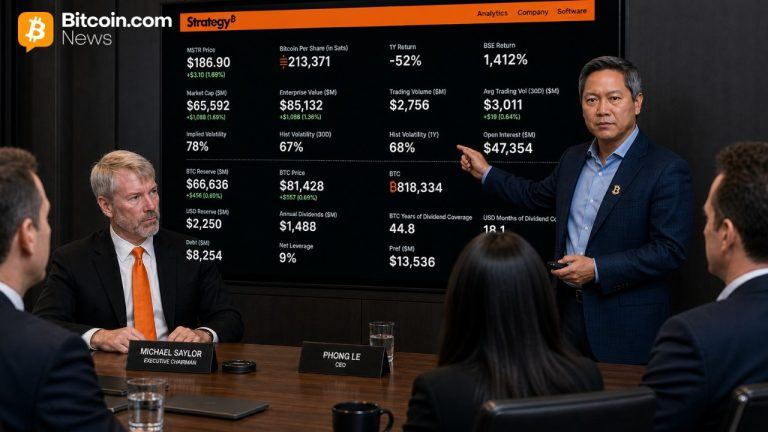 Strategy Posts $12.54B Loss as Bitcoin Holdings Reach 818,334 BTC